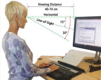 How to Fix Forward Neck by Adjusting Computer Screen Position