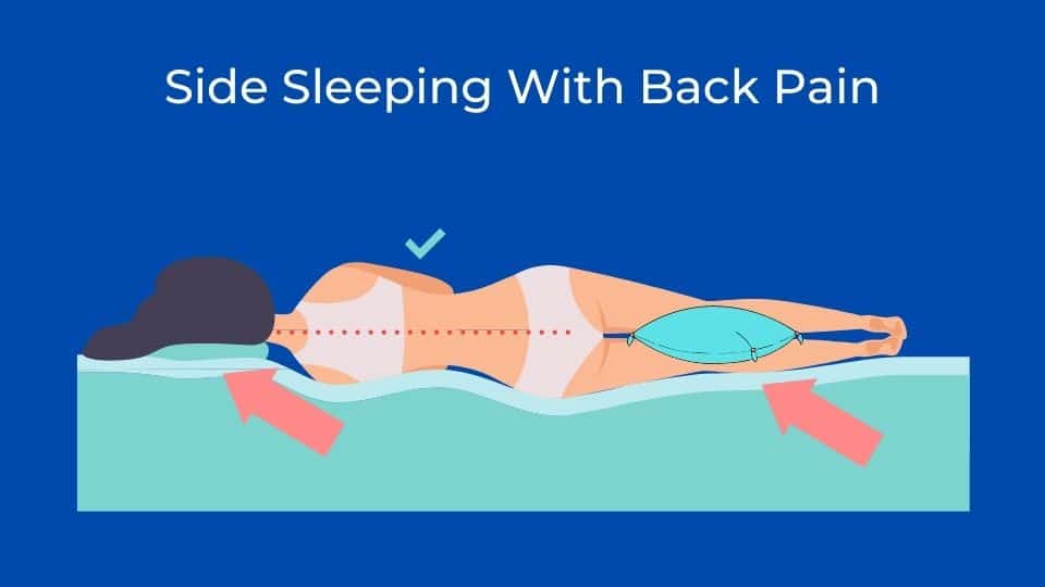 How to Adjust Your Sleep Position to Correct Forward Head Posture