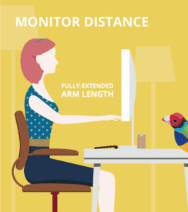 Why Monitor Distance Matters