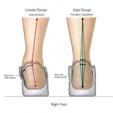 fix nerd neck to avoid foot misalignment