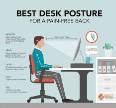 Key Features of Desks for Forward Posture Correction