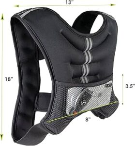 Guidelines for Safe Use of Weight Vests to fix forward head posture