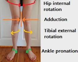 correct lower body misalignment by fixing nerd neck posture 
