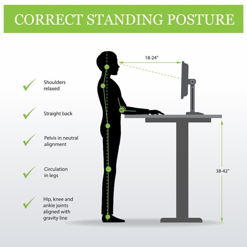 How Standing Desks Can Improve Forward Posture