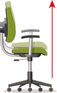 Ergonomic Chair Height Neck Posture Guide