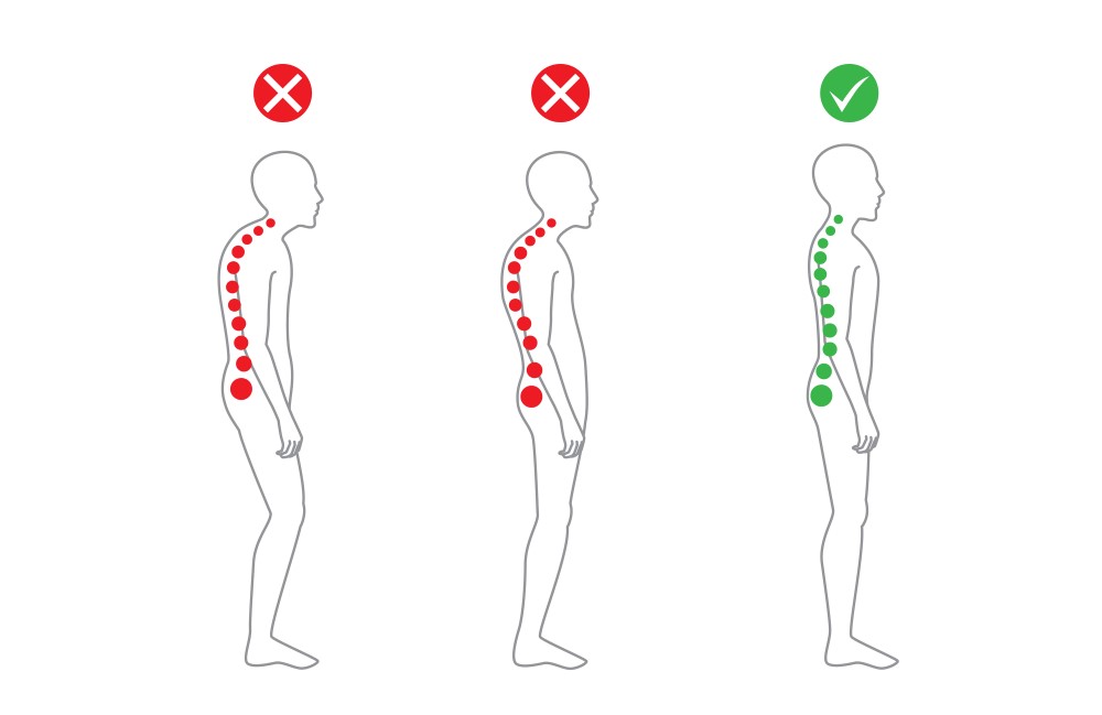 How to Identify Poor Posture Through Ergonomic Consultation